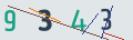 verifycode